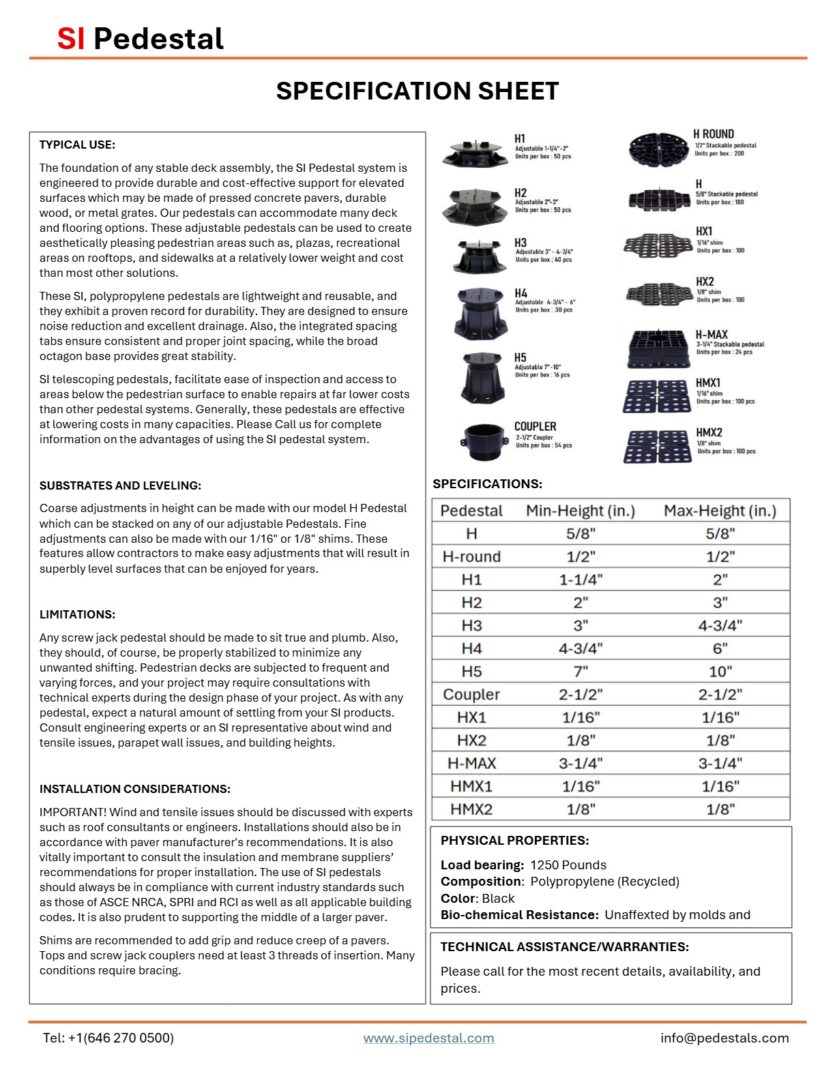 moumen pedestals 03FEB26_1